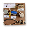 Stratocaster Wiring Harness – Prewired, PIO or Orange Drop